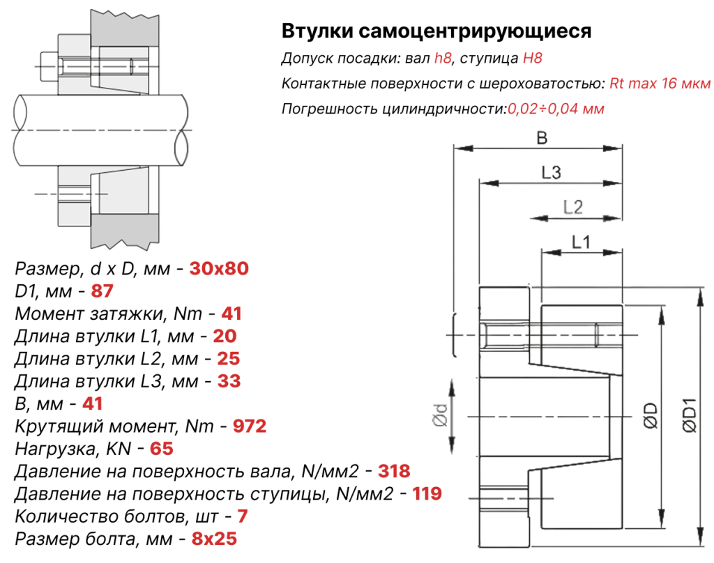 Чертеж втулка зажимная ВК15 30х80
